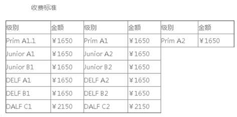 法国留学DELF/DALF法语学习文凭