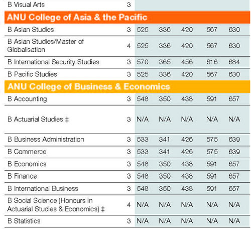 爱荷华州立大学