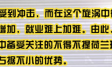 解读荷兰理工科硕士申请