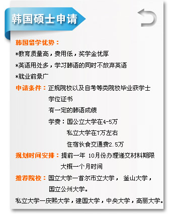 韩国硕士申请  韩国留学优势?
*教育质量高，费用低，奖学金优?
*英语用处多，学习韩语的同时不放弃英语
*就业前景?
申请条件：正规院校以及自考等类院校毕业获学士
           学位证书
           有一定的韩语成绩
           学费：国公立大学?-5?
                 私立大学?万左?
                 住宿伙食交通费2.5?
规划时间安排：提前一?10月份办理递交材料期限
               大概一个月时间
推荐院校：国立大学―首尔市立大学， 釜山大学?
           国立公州大学?
私立大学―庆熙大学，建国大学，中央大学，高丽大学? width=