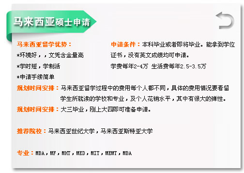 马来西亚硕士申请  马来西亚留学优势?

*环境好，，文凭含金量?

*学时短，学制?

*申请手续简?
申请条件：本科毕业或者即将毕业。能拿到学位证书，没有英文成绩均可申请?

           学费每年2-4?生活费每?.5-3.5?

           威久专家提醒：马来西亚留学过程中的费用每个人都不同，具体的费用情况要看留学生所就读的学校和专业，及个人花销水平，其中有很大的弹性?                             
规划时间安排：大三毕业，刚上大四即可准备申请?
推荐院校：马来西亚世纪大学，马来西亚斯特亚大? 

专业：MBA，MF，MHT，MED，MIT，MEMT，MBA