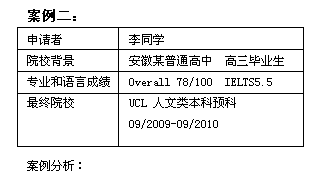 2009高中生英国留学早行动